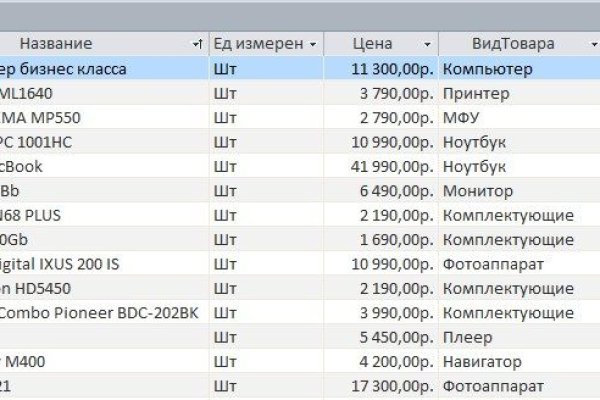 Рабочее зеркало омг для тор